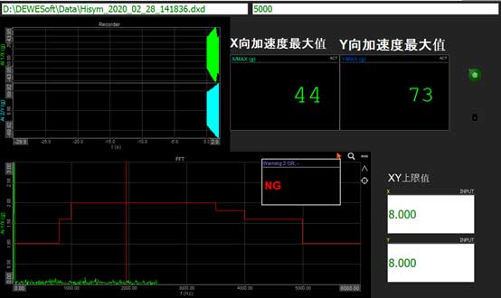 電機齒輪自動檢測與質量控制(圖9)